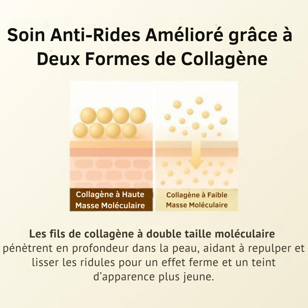 Elyra- Soin liftant aux peptides