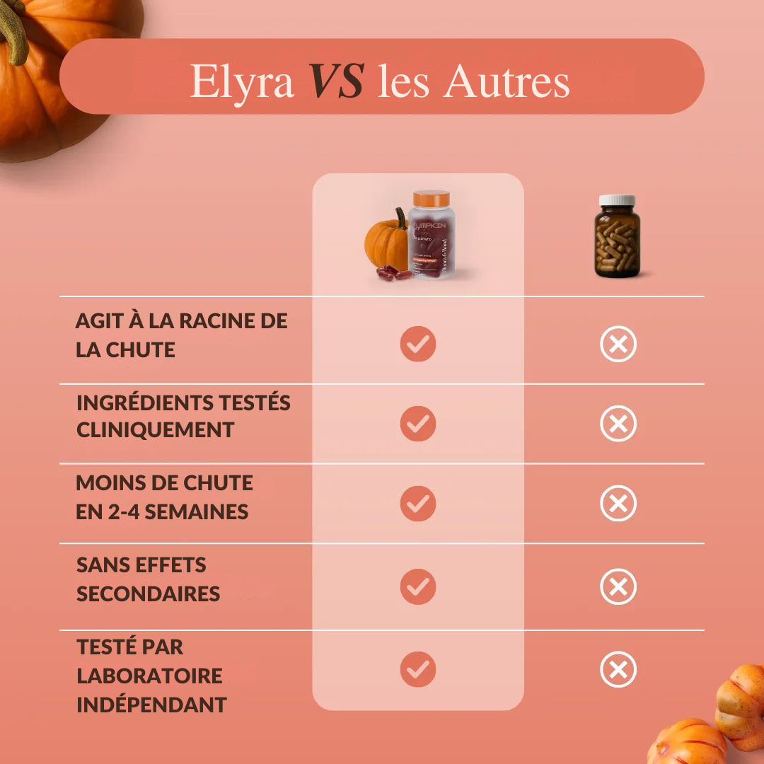 Elyra- Gélules Huile de graine de Courge