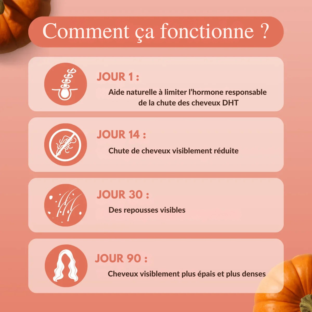 Elyra- Gélules Huile de graine de Courge