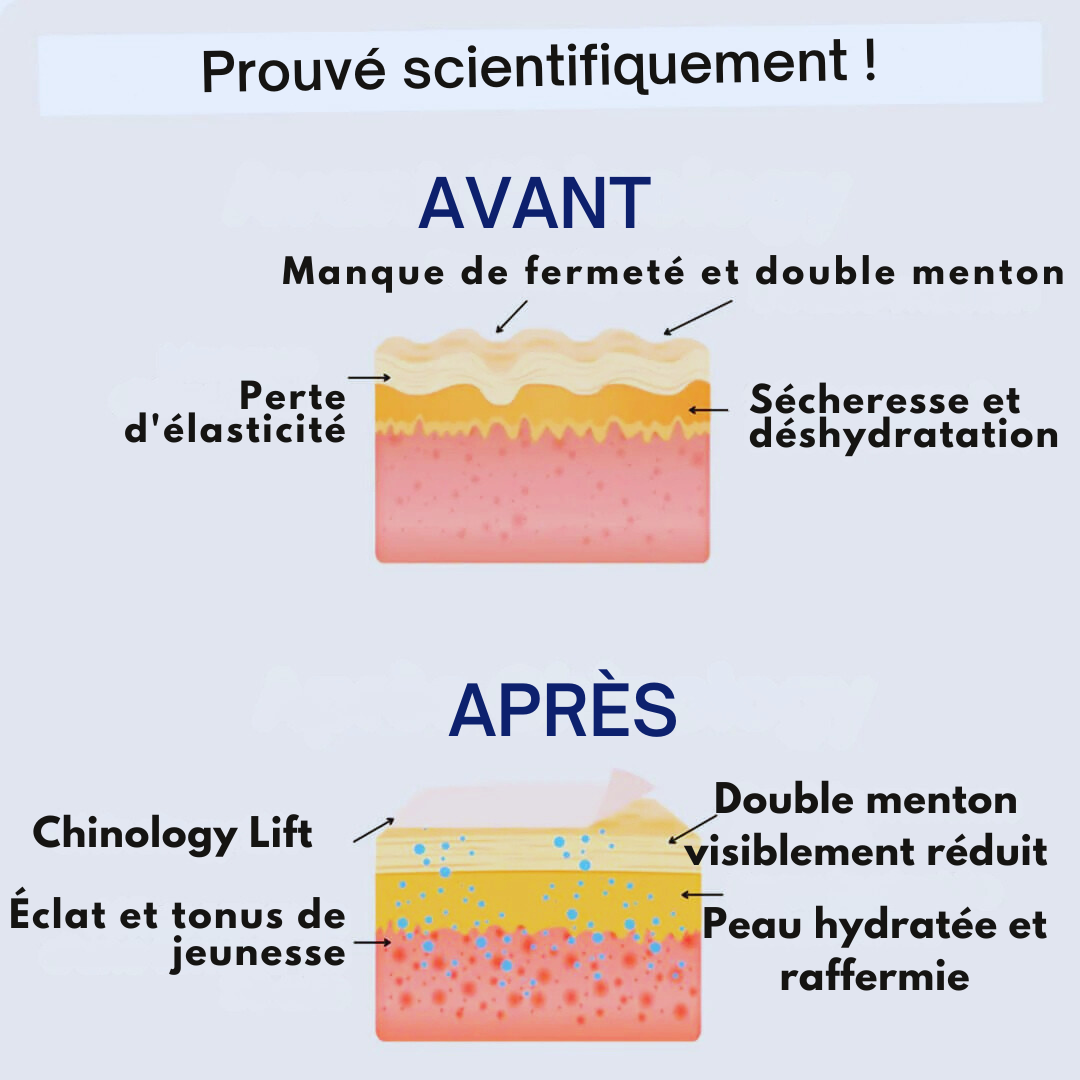 Elyra- Masque Liftant Coréen