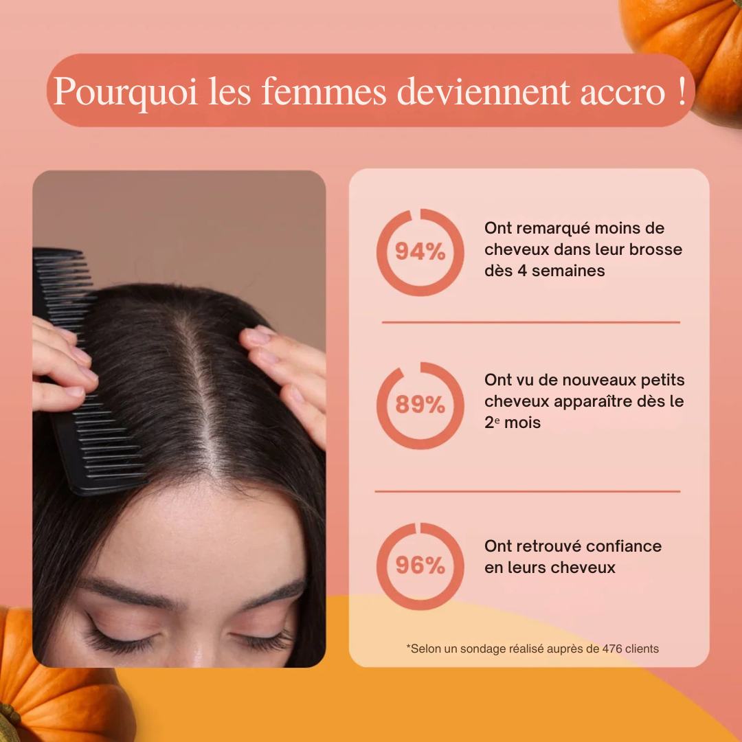 Elyra- Gélules Huile de graine de Courge